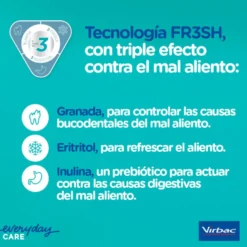 Virbac Vet Aquadent Enjuague Bucal para perros y gatos