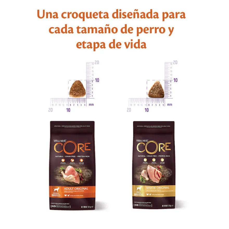 Wellness Core Adult Medium/Large Healthy Pavo Low Fat pienso para perros
