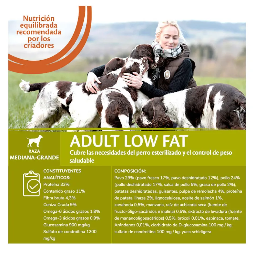 Wellness Core Adult Medium/Large Healthy Pavo Low Fat pienso para perros