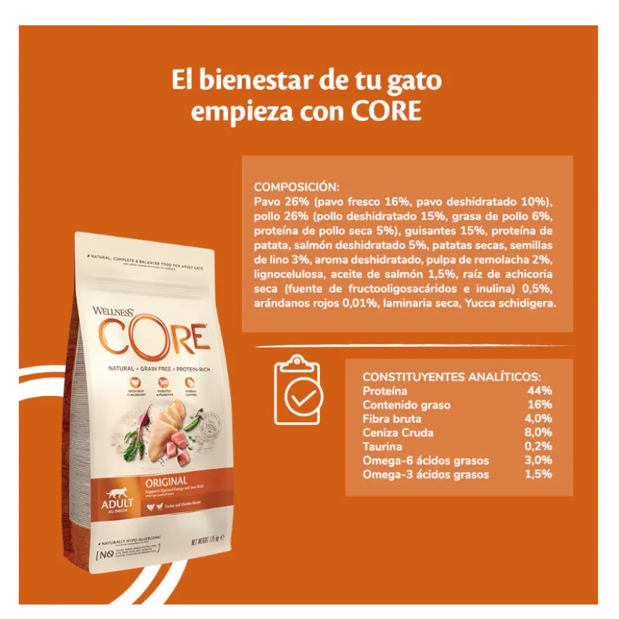 Wellness Core Adult Pollo y Pavo pienso para gatos
