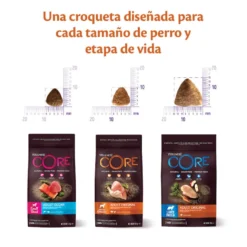 Wellness Core Adult Small Ocean Salmón y Atún pienso para perros