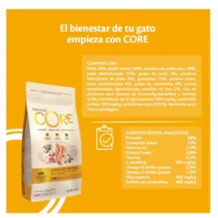 Wellness Core Adult Sterilised Pollo y Pavo pienso para gatos