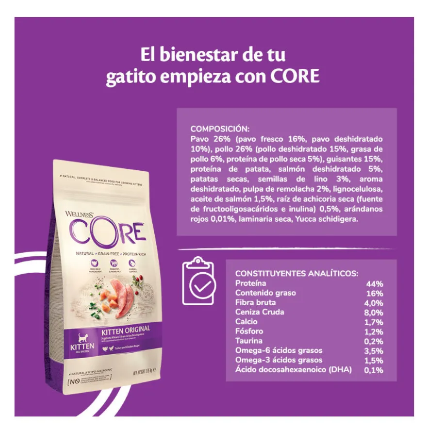 Wellness Core Kitten Pavo y Pollo pienso para gatos