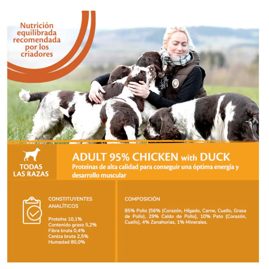 Wellness Core Pollo y Pato lata para perros