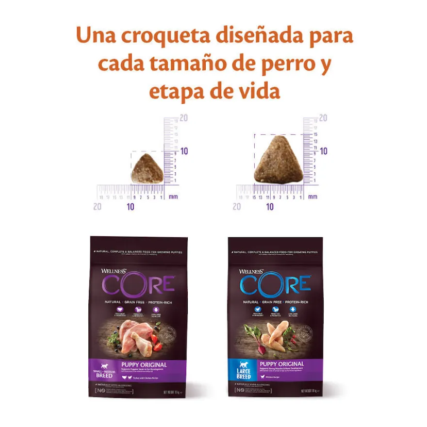 Wellness Core Puppy Small/Medium Pollo y Pavo pienso para perros