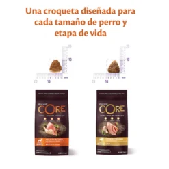 Wellness Core Senior Pollo y Pavo pienso para perros