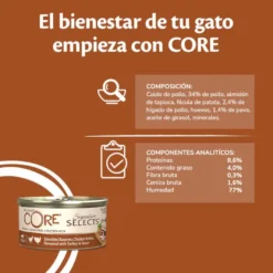 Wellness Core Shredded pollo y pavo lata para gatos