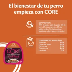 Wellness Core Small Breed Grain Free Pollo y Pavo Tarrina para perros