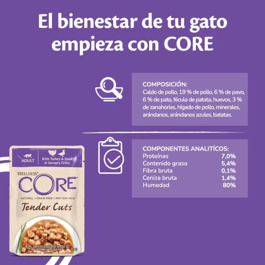 Wellness Core Tender Cuts Pavo y Pato sobre en salsa para gatos