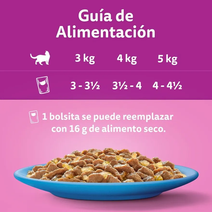 Whiskas Salmón y Atún Gelatina en Bolsita para Gatos Adultos