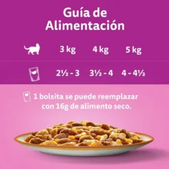Whiskas Tasty Mix Colección Country Salsa en Bolsita para gatos