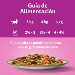 Whiskas Tasty Mix Selección del Chef Salsa en Bolsita para gatos