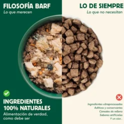 Wild Balance Cerdo lata para perros